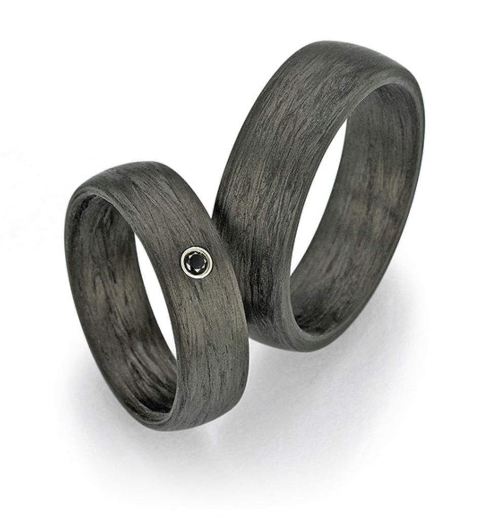 Ring Carbon